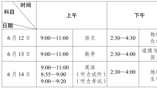 邮报评分切尔西伯利时代引援：帕尔默7分最高 恩佐、斯特林5分